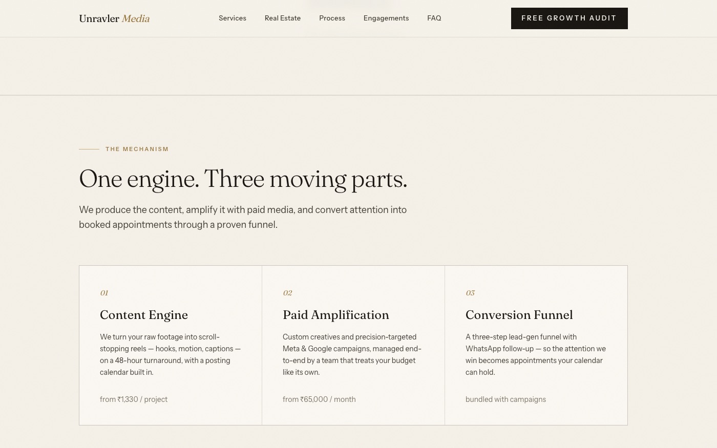 Unravler Media’s content engine, paid amplification and lead-conversion funnel.